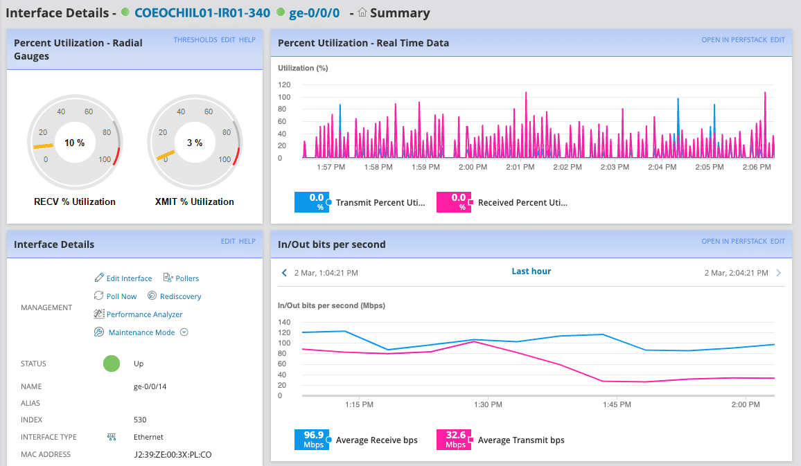 DIA monitoring bandwidth and utilization