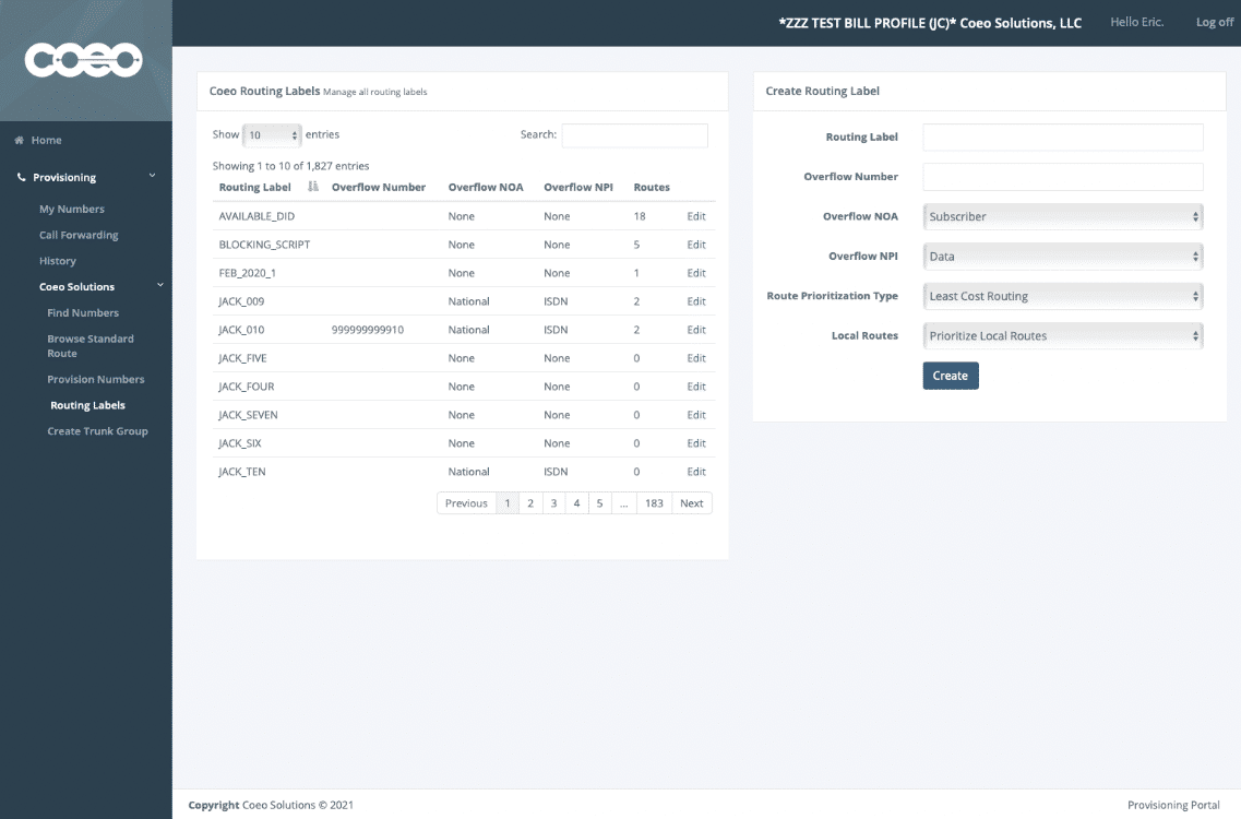 Coeo Solutions - SIP Trunking dashboard