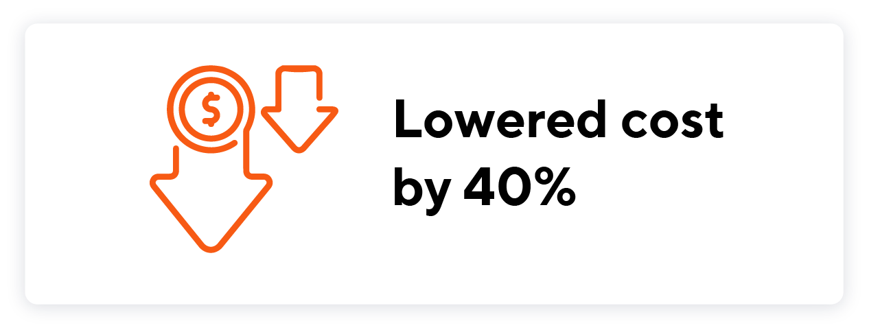 Lowered cost by 40-@3x (1)